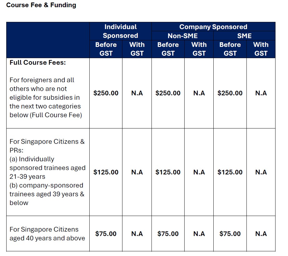 Course Fee & Funding Table